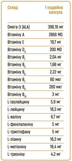 Витанон Классик двойные Дуо-капсулы №60